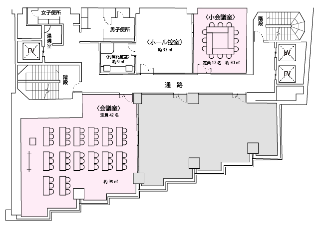 会議室レイアウト